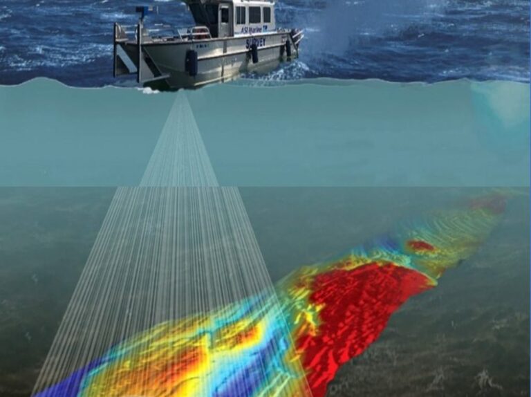 Bathymetry & Side Scan Sonar Survey